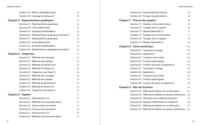 Programmation Python par la pratique