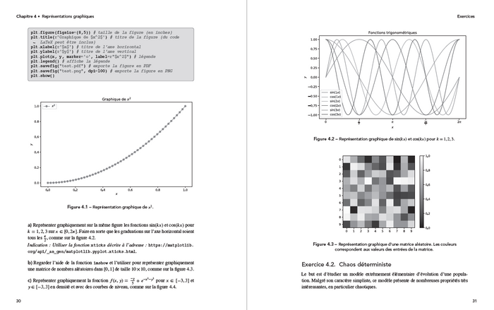 Programmation Python par la pratique