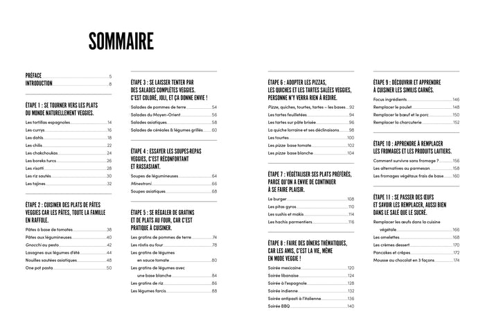 Cuisiner veggie, je me lance !