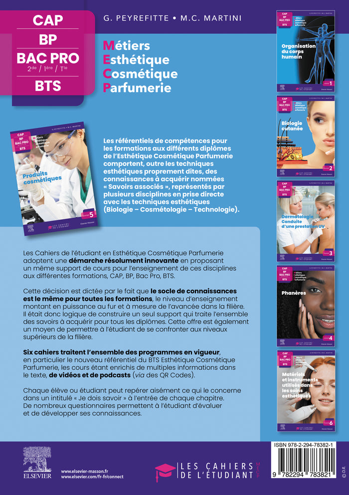 Produits cosmétiques