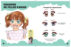 Les personnages Mangas
