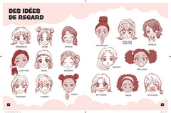 Les personnages Mangas