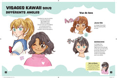 Les personnages Mangas
