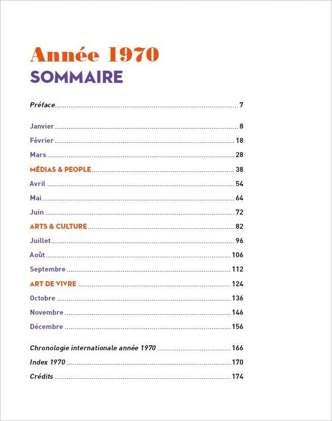 Les années-mémoire volume 1970