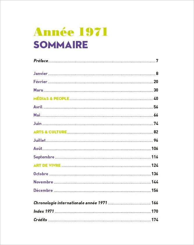 Les années-mémoire volume 1971