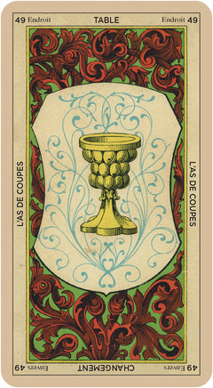 Coffret Le Tarot de Thot