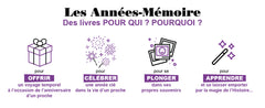 Les années-mémoire volume 1971