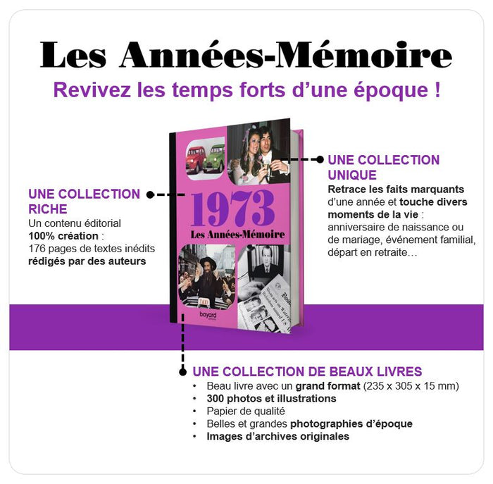 Les Années-Mémoire volume 1973