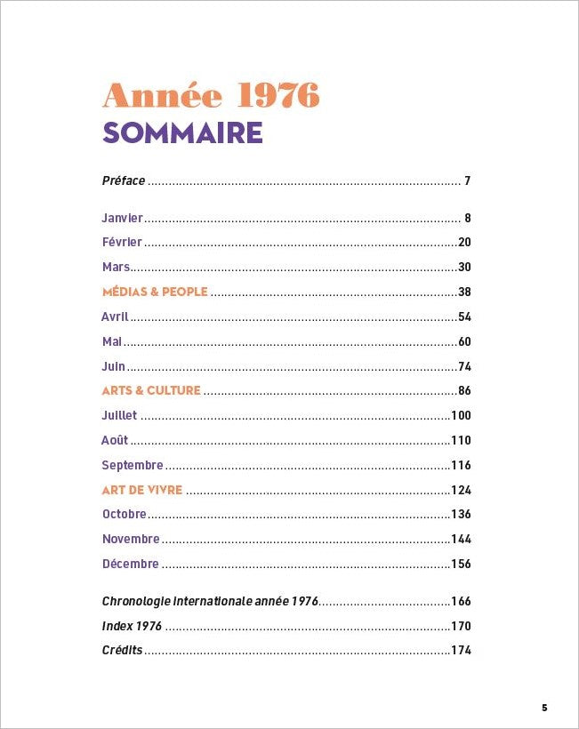 Les Années-Mémoire volume 1976