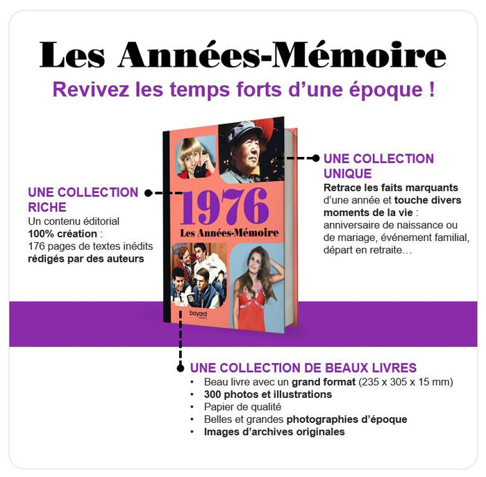 Les Années-Mémoire volume 1976