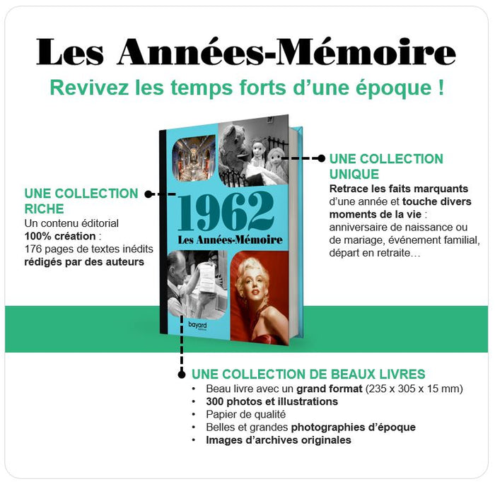 Les Années-Mémoire volume 1962