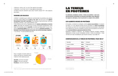 Ultra protéiné