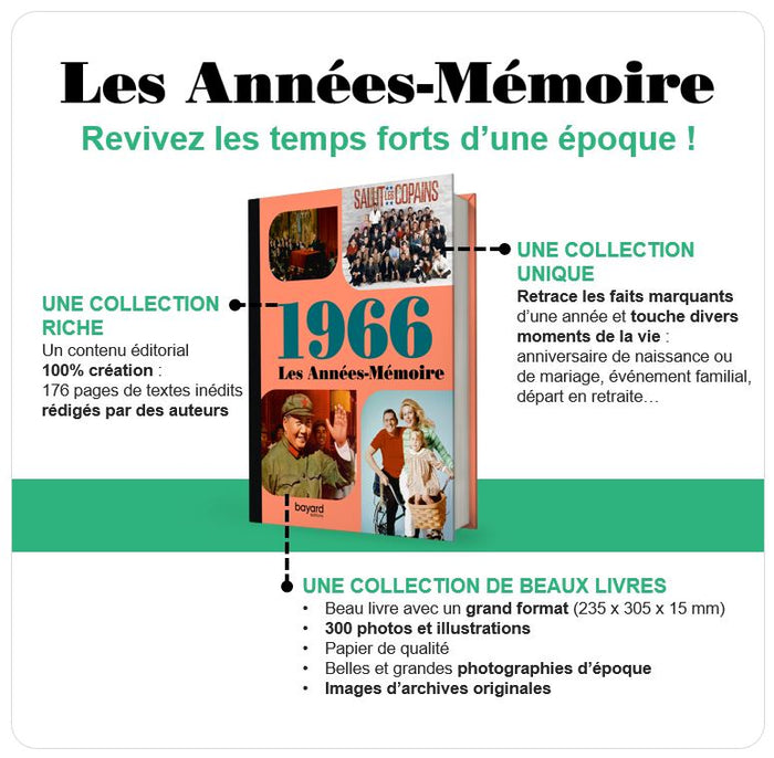 Les années-mémoire 1966