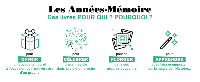 Les années-mémoire 1966