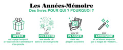 Les Années-Mémoire volume 1967