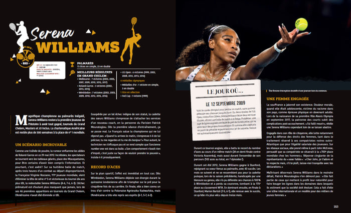 Les légendes du tennis