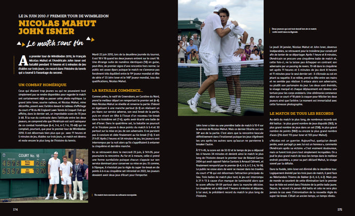 Les légendes du tennis