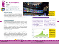 Bescherelle - Chronologie de l'histoire des XXe et XXIe siècles