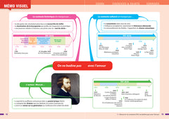 Profil - On ne badine pas avec l'amour