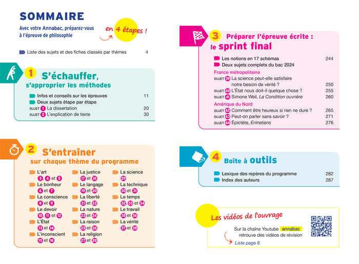 Annales du bac Annabac 2025 Philo Tle générale