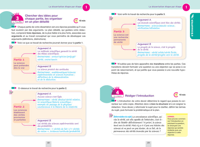 Annales du bac Annabac 2025 Philo Tle générale
