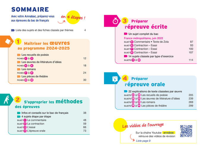 Annales du bac Annabac 2025 Français 1re technologique