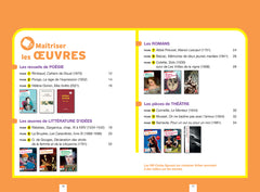 Annales du bac Annabac 2025 Français 1re technologique