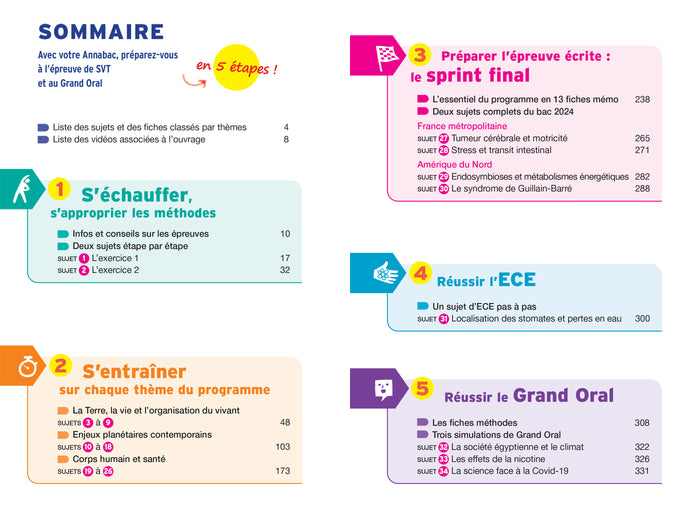 Annales du bac Annabac 2025 SVT Tle générale (spécialité)