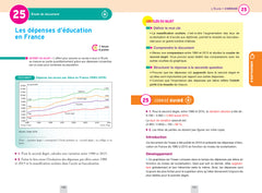 Annales du bac Annabac 2025 SES Tle générale (spécialité)