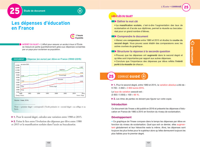 Annales du bac Annabac 2025 SES Tle générale (spécialité)