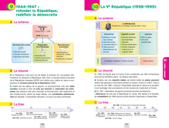 Annales du brevet Annabrevet 2025 Histoire-géographie EMC 3e - Nouveau brevet