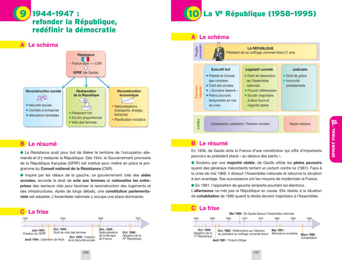 Annales du brevet Annabrevet 2025 Histoire-géographie EMC 3e - Nouveau brevet