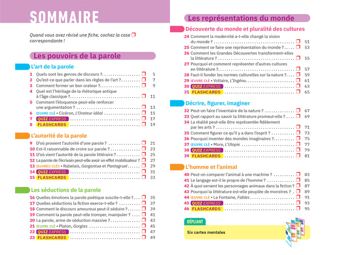 Fiches bac - HLP 1re générale (spécialité)