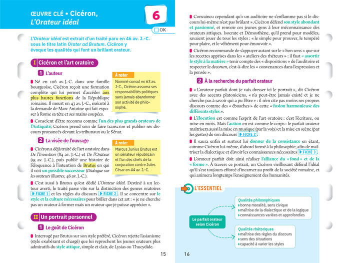 Fiches bac - HLP 1re générale (spécialité)