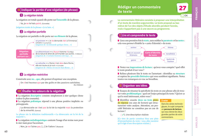 Fiches bac - Le Tout-en-un Tronc commun 1re générale (toutes les matières) - 2024-2025