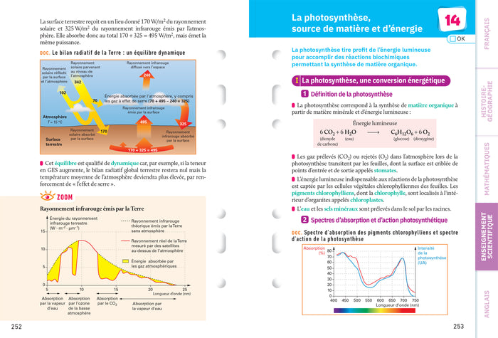 Fiches bac - Le Tout-en-un Tronc commun 1re générale (toutes les matières) - 2024-2025