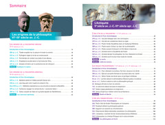 Chronologie de l'histoire de la philosophie