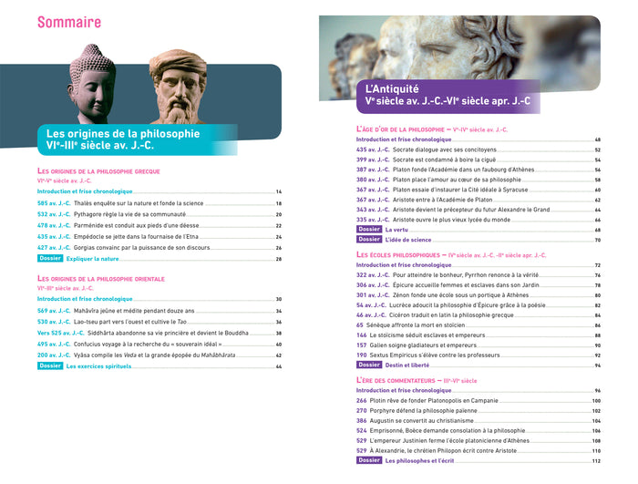 Chronologie de l'histoire de la philosophie