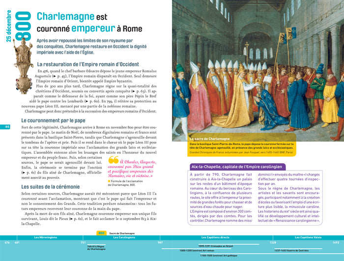 Bescherelle - Chronologie de l'histoire de France