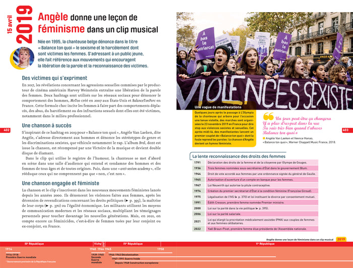 Bescherelle - Chronologie de l'histoire de France