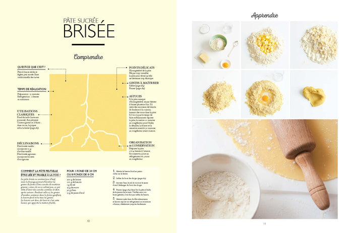 Le grand manuel du pâtissier