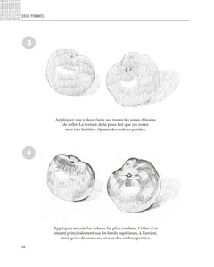 Tout dessiner en 5 étapes