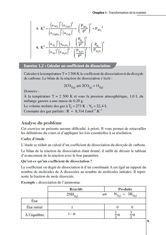 Chimie Exercices incontournables