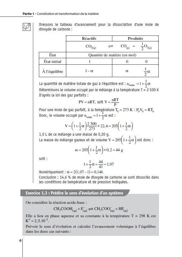 Chimie Exercices incontournables