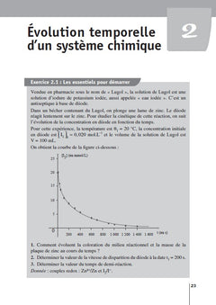 Chimie Exercices incontournables PCSI