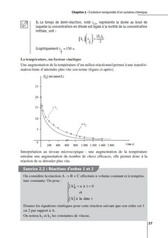 Chimie Exercices incontournables PCSI