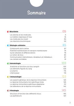 Ostéopathe - Métiers de la santé