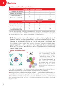Ostéopathe - Métiers de la santé