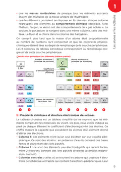 Ostéopathe - Métiers de la santé
