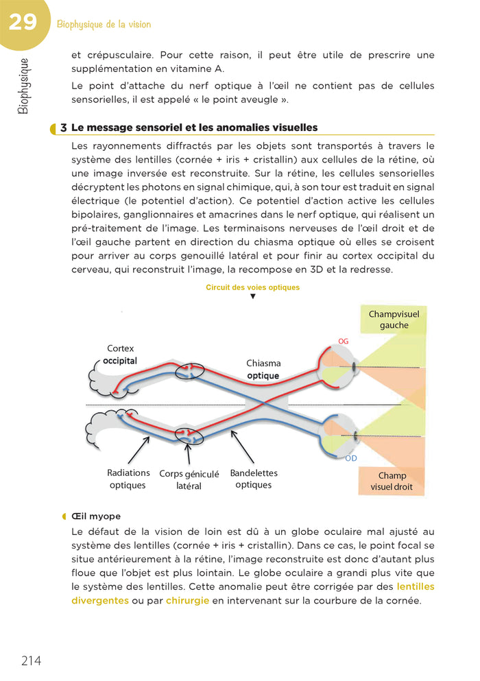 LAS - Licence Accès Santé - Tome 2